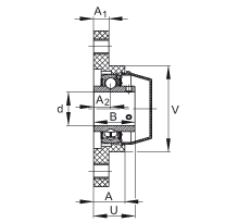 軸承座單元 RCJTY30-TV-VA, 兩孔塑料軸承座,內(nèi)圈帶平頭螺釘?shù)耐馇蛎媲蜉S承,耐腐蝕設計,R 型密封 軸承座單元 RCJTY30-TV-VA, 兩孔塑料軸承座,內(nèi)圈帶平頭螺釘?shù)耐馇蛎媲蜉S承,耐腐蝕設計,R 型密封