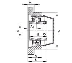 軸承座單元 RCJY35-TV-VA, 四孔塑料軸承座，內圈帶平頭螺釘的外球面球軸承，耐腐蝕設計，R 型密封