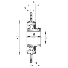 軸承座單元 RAY60, 帶三個/四個螺栓孔的法蘭的軸承座單元,鋼板, 內(nèi)圈帶平頭螺釘, P型密封 軸承座單元 RAY60, 帶三個/四個螺栓孔的法蘭的軸承座單元,鋼板, 內(nèi)圈帶平頭螺釘, P型密封