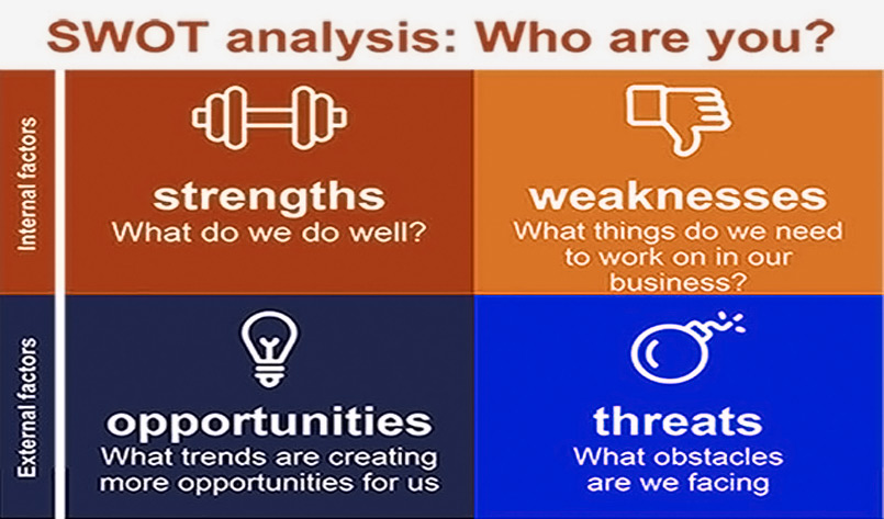 如何通過5個步驟制定營銷計劃-營銷策劃公司