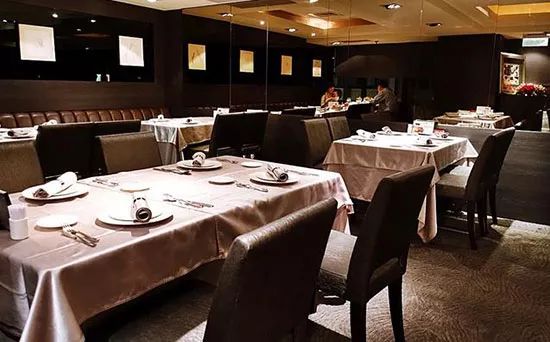 一個賺錢的飯店是從選址開始的，如何選址？