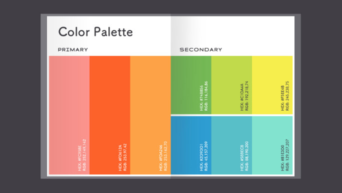 品牌視覺識(shí)別全案設(shè)計(jì)包括
