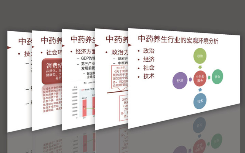 保健品牌全案策劃設(shè)計(jì)