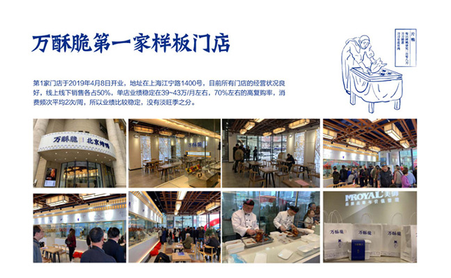 萬(wàn)酥脆第一家樣板門(mén)店 萬(wàn)酥脆第一家樣板門(mén)店