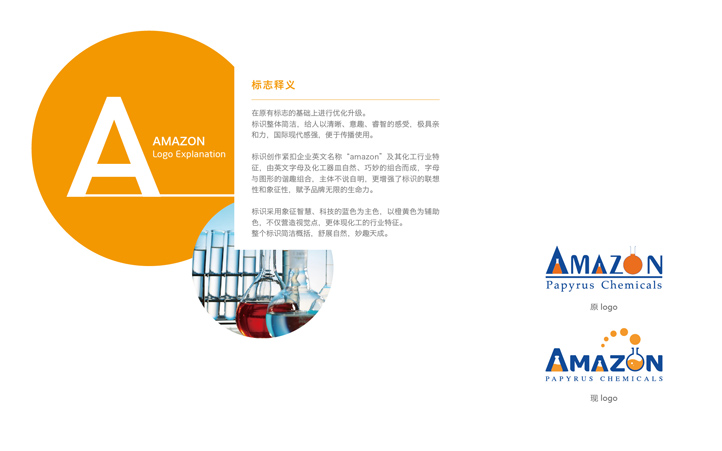 化工類VI設(shè)計