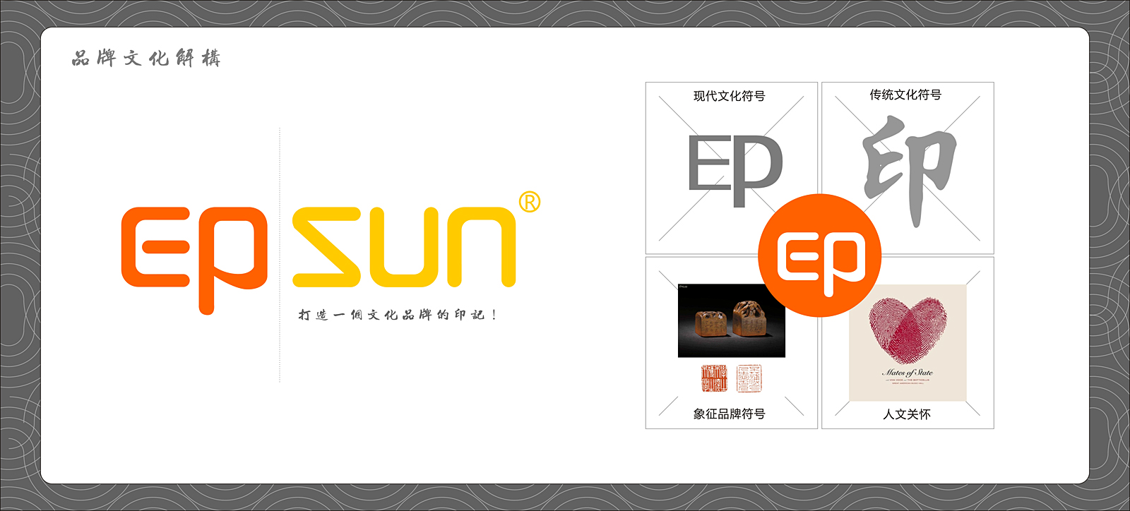 燈具營(yíng)銷策劃