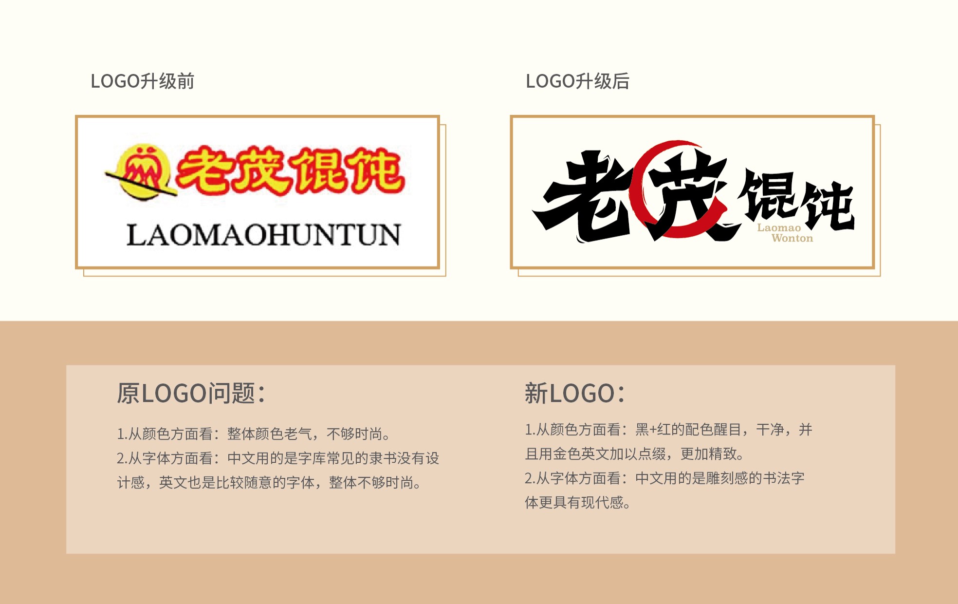 老茂餛飩餐飲品牌設(shè)計