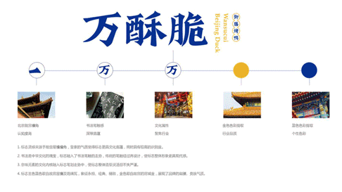 萬酥脆北京烤鴨招商加盟，北京烤鴨品牌策劃