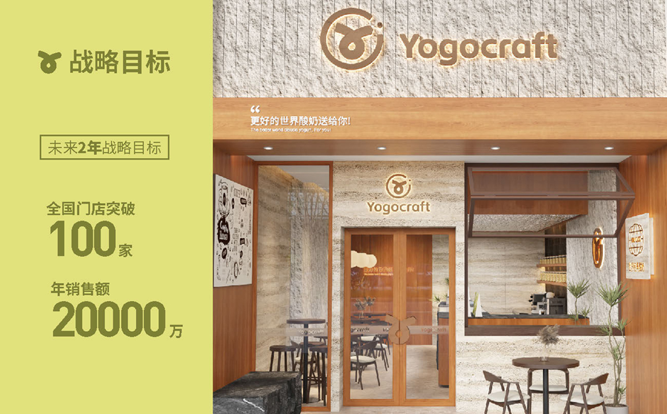 酸奶店品牌全案策劃設(shè)計