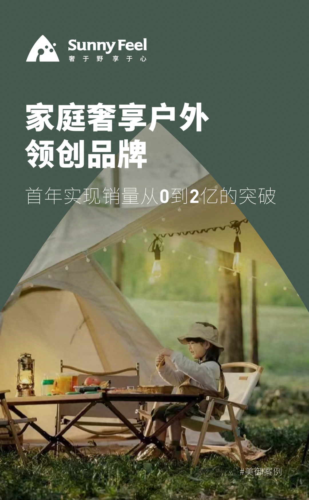 d97dcd4be3384d4da2bae72abe290859~tplv-tt-origin-asy2_5aS05p2hQOe-juW-oeaImOeVpeWSqOivog==.png d97dcd4be3384d4da2bae72abe290859~tplv-tt-origin-asy2_5aS05p2hQOe-juW-oeaImOeVpeWSqOivog==.png